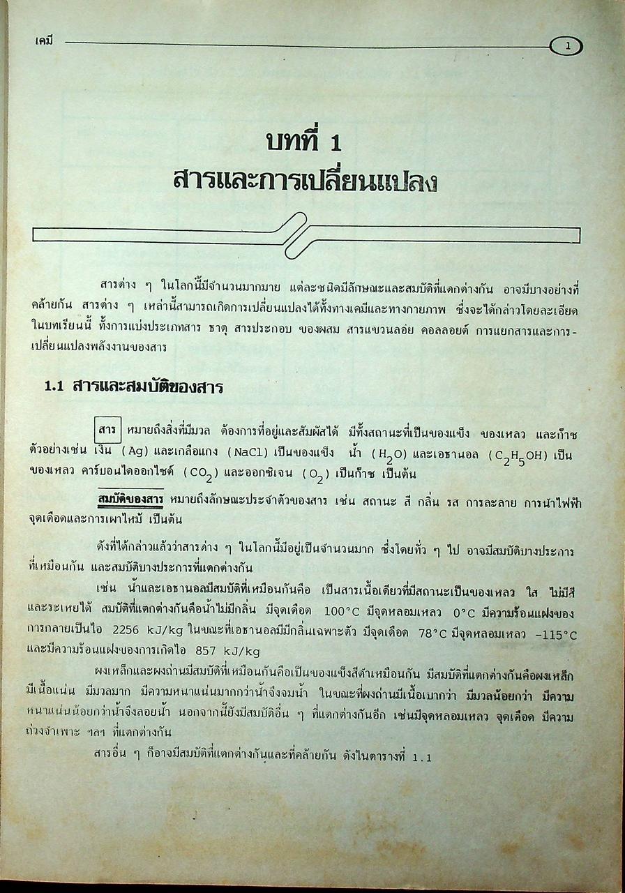 คู่มือ-เตรียมสอบ เคมี ม.4 เล่ม 1 ว 431
