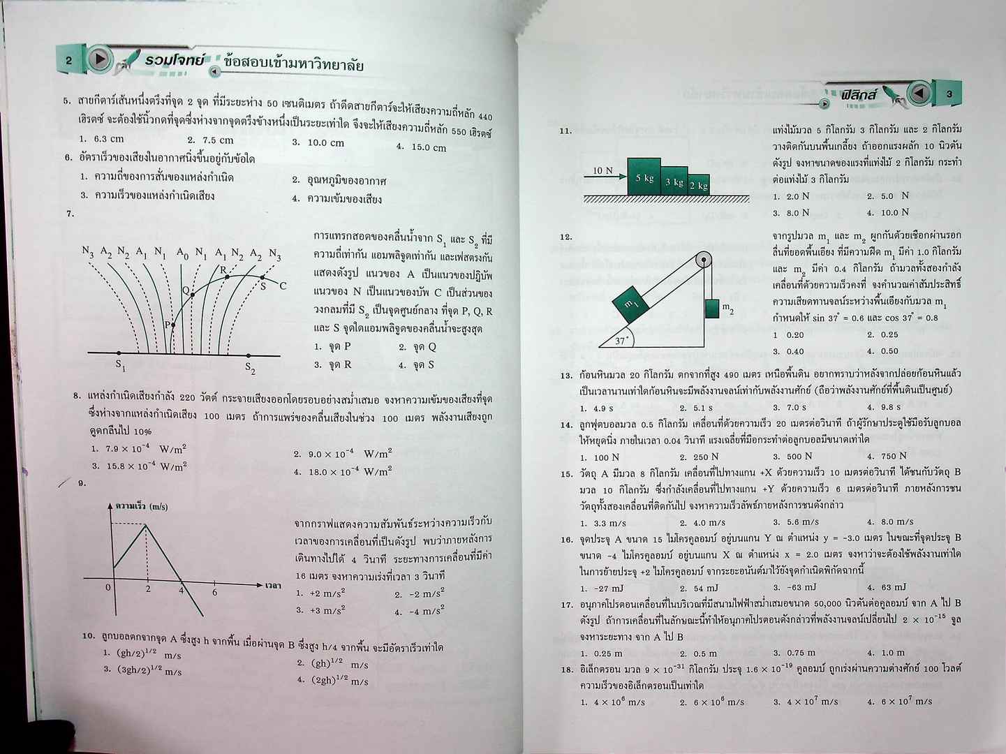 รวมโจทย์ข้อสอบเข้ามหาวิทยาลัย ฟิสิกส์