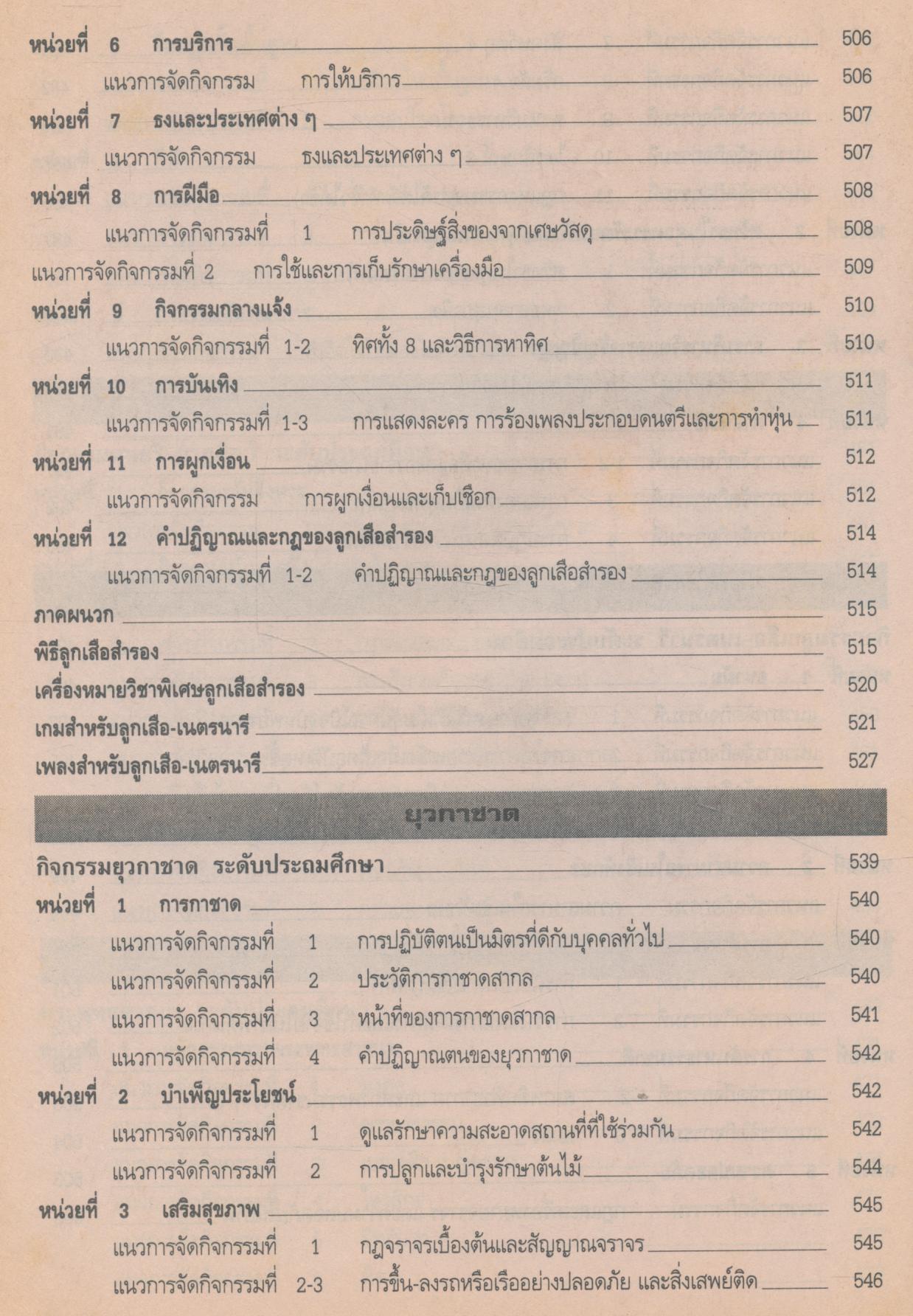 แผนการสอน กลุ่มสร้างเสริมลักษณะนิสัย (สลน.) ป.4