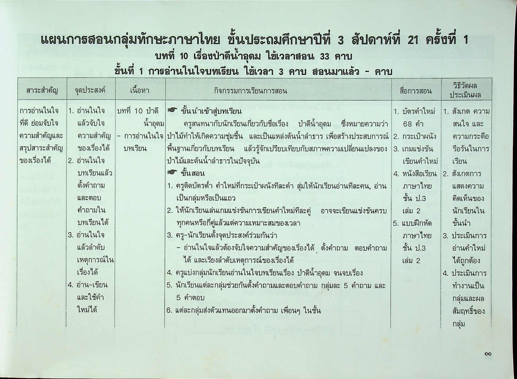 แผนการสอนกลุ่มทักษะ ภาษาไทย เน้นทักษะกระบวนการ ๙ ขั้น ชั้นประถมปีที่ ๓ เล่ม ๒