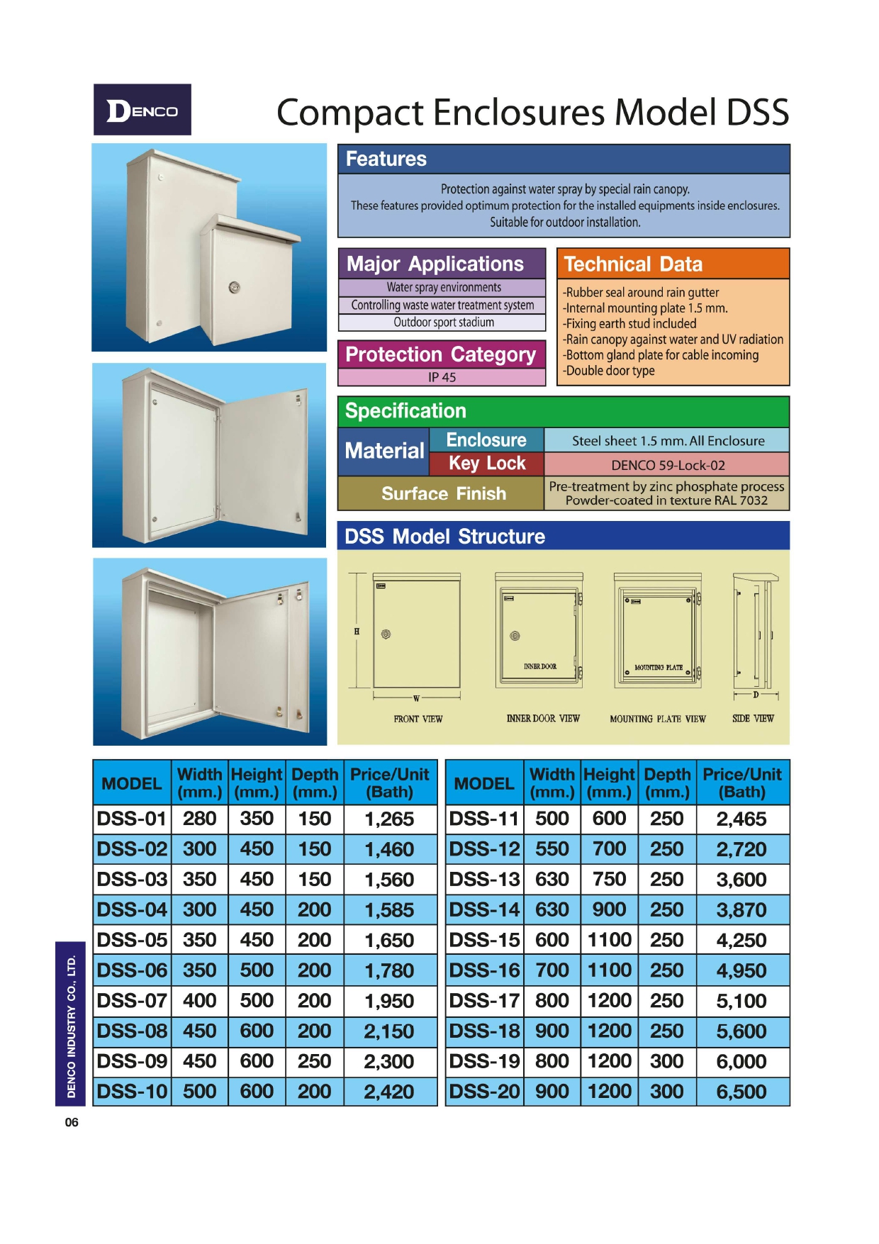 DENCO DSS-02 ตู้เหล็กกันผุ่น ตู้กันฝุ่น ขนาด : 300X450X150 มม. วัสดุเหล็กหนา 1.5 มม. (Compact Enclosure MODEL DSS)