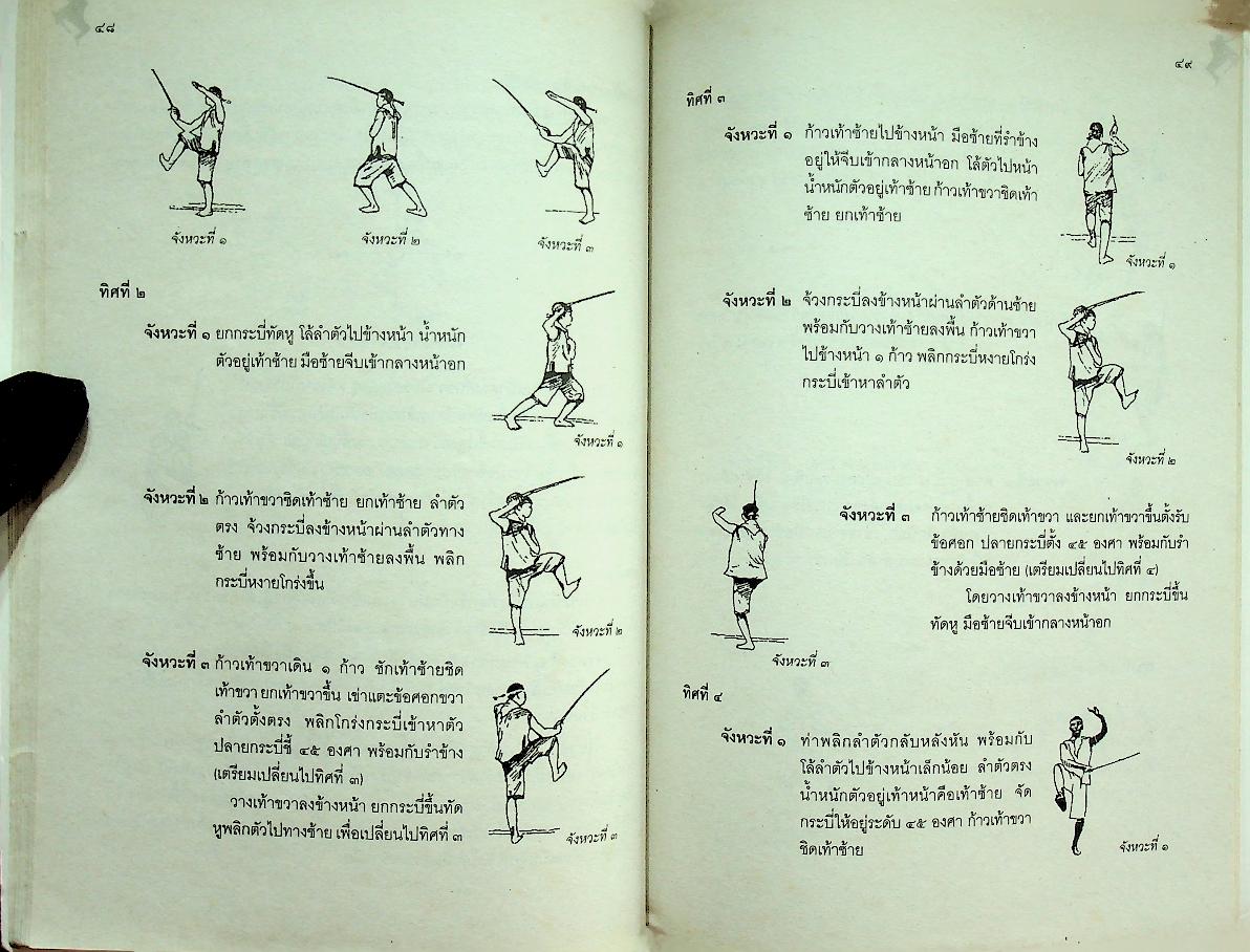 หนังสือเรียนสาระการเรียนรู้เพิ่มเติม กลุ่มสาระการเรียนรู้สุขศึกษาและพลศึกษา กระบี่