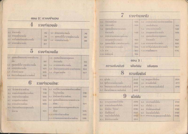 คณิตศาสตร์แผนใหม่ 1