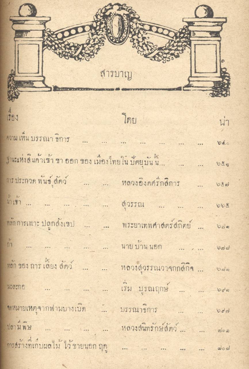 กสิกร ปีที่ ๓ พ.ศ.๒๔๗๒ ตุลาคม - มีนาคม รวมเล่ม