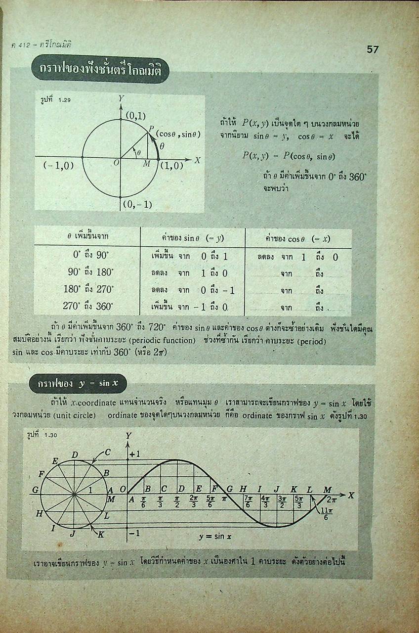 สมุดปฏิบัติการคณิตศาสตร์ใหม่ ประโยคมัธยมศึกษาตอนปลาย ค 412