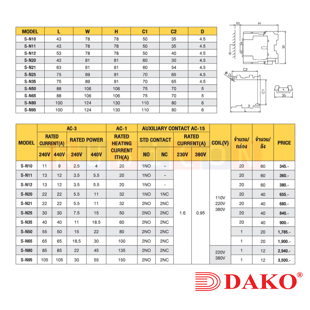 "DAKO" SN-10 20A 1NO (110V, 220V, 380V) แมกเนติกคอนแทคเตอร MAGNETIC CONTACTOR
