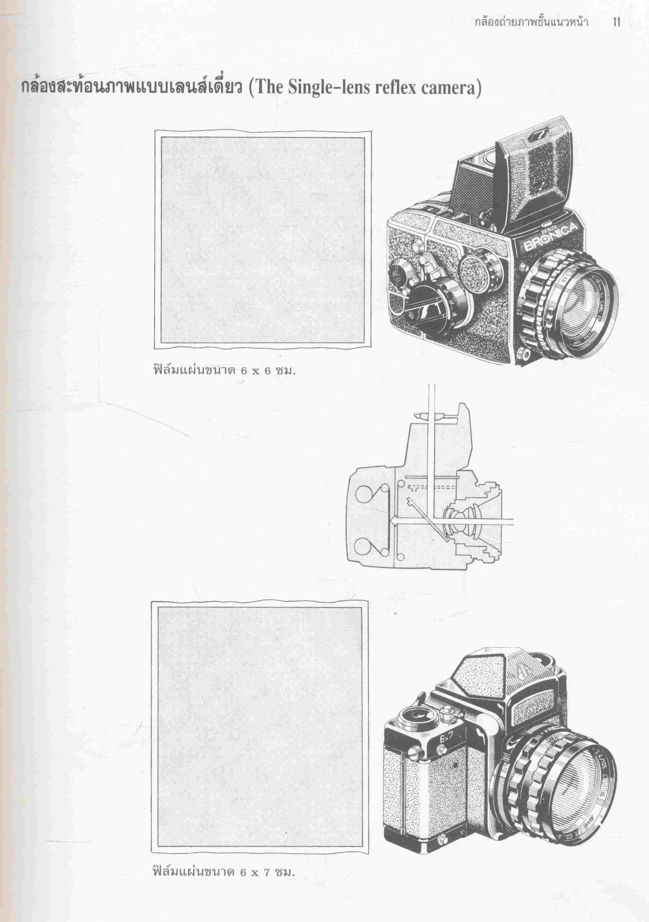 ถ่ายภาพเรียนเร็ว