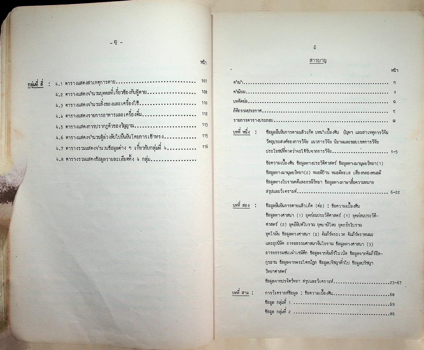 ข้อมูลประจักษ์ตายแล้วเกิด เล่มที่ ๑ การเชิญวิญญาณเข้าทรง