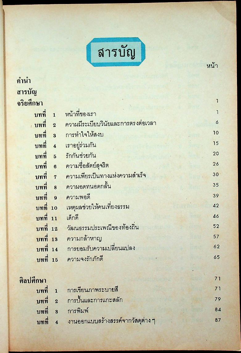 หนังสือเสริมประสบการณ์ กลุ่มสร้างเสริมลักษณะนิสัย ชั้นประถมศึกษาปีที่ ๔
