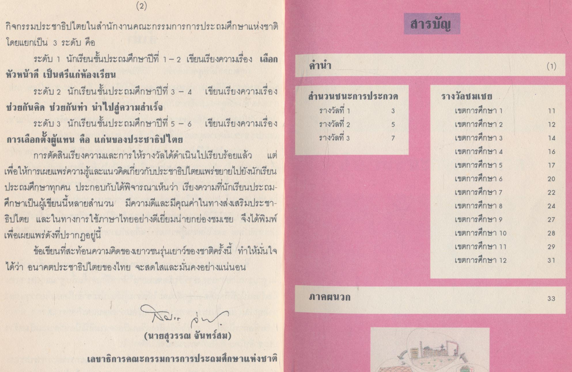 เรียงความเพื่อพัฒนาและเสริมสร้างประชาธิปไตย ช่วยกันคิด ช่วยกันทำ นำไปสู่ความสำเร็จ