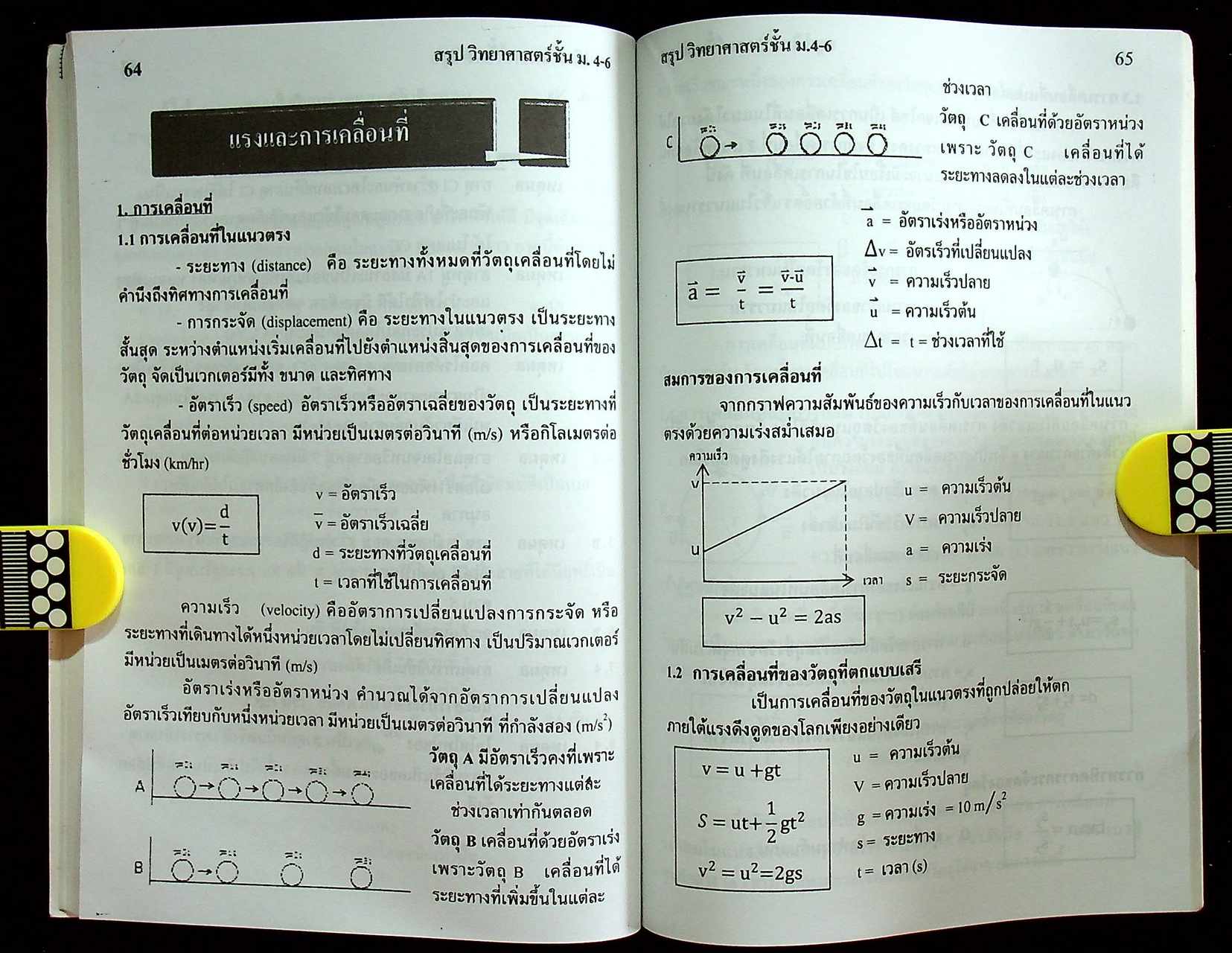 สรุปวิทยาศาสตร์ ม.4-5-6 ช่วงชั้นที่ 4
