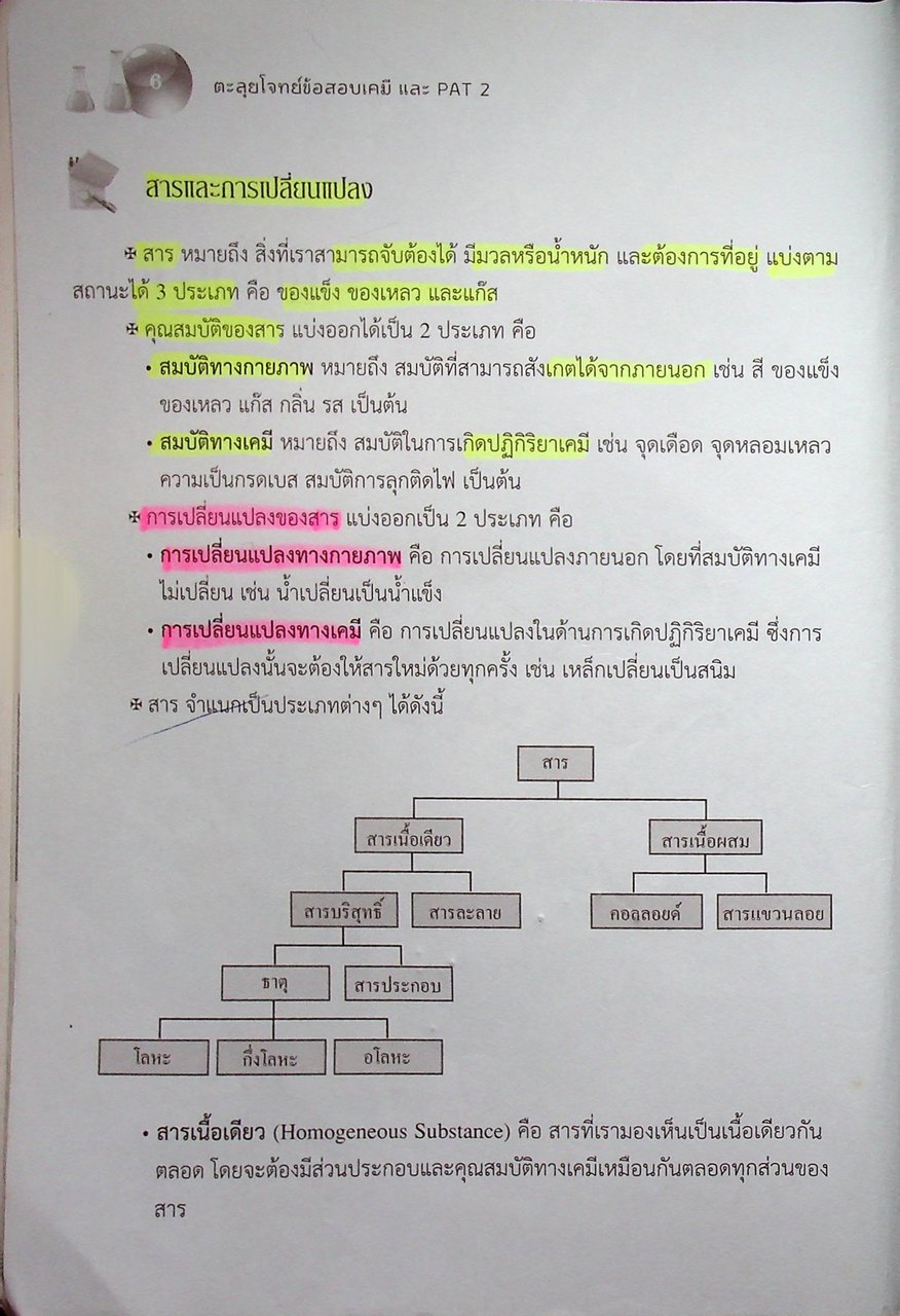 ตะลุยโจทย์ข้อสอบ เคมี และ PAT 2