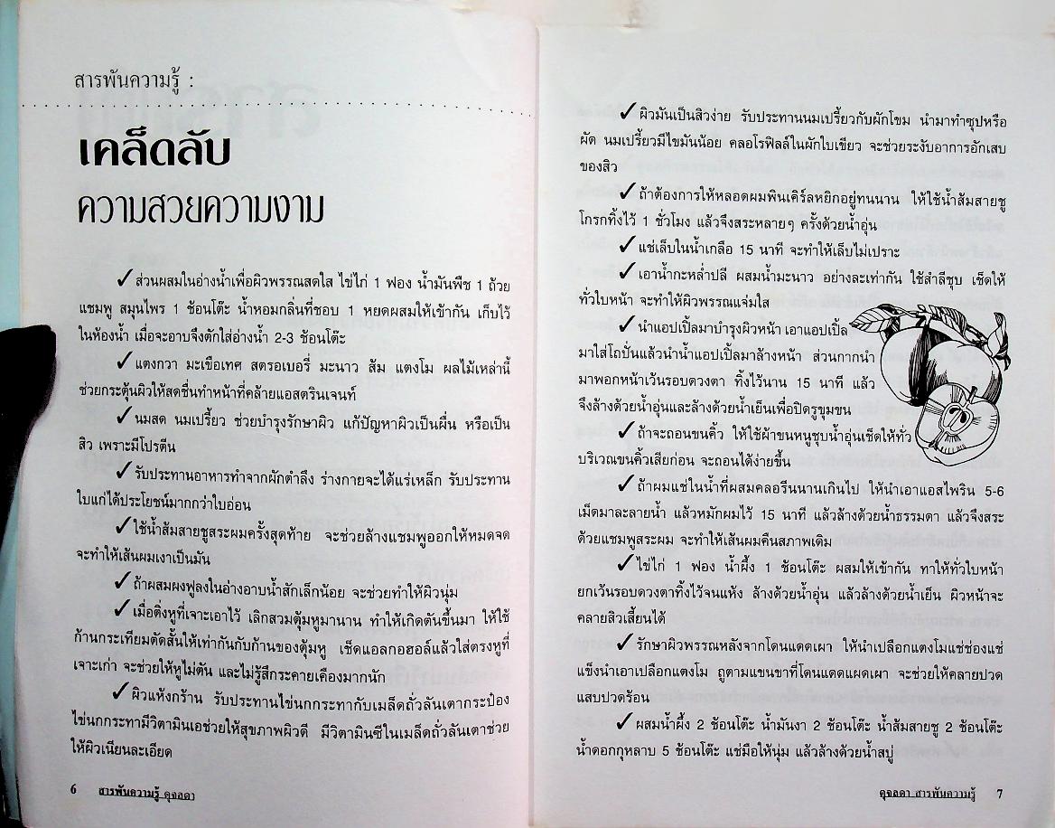 สารพันความรู้