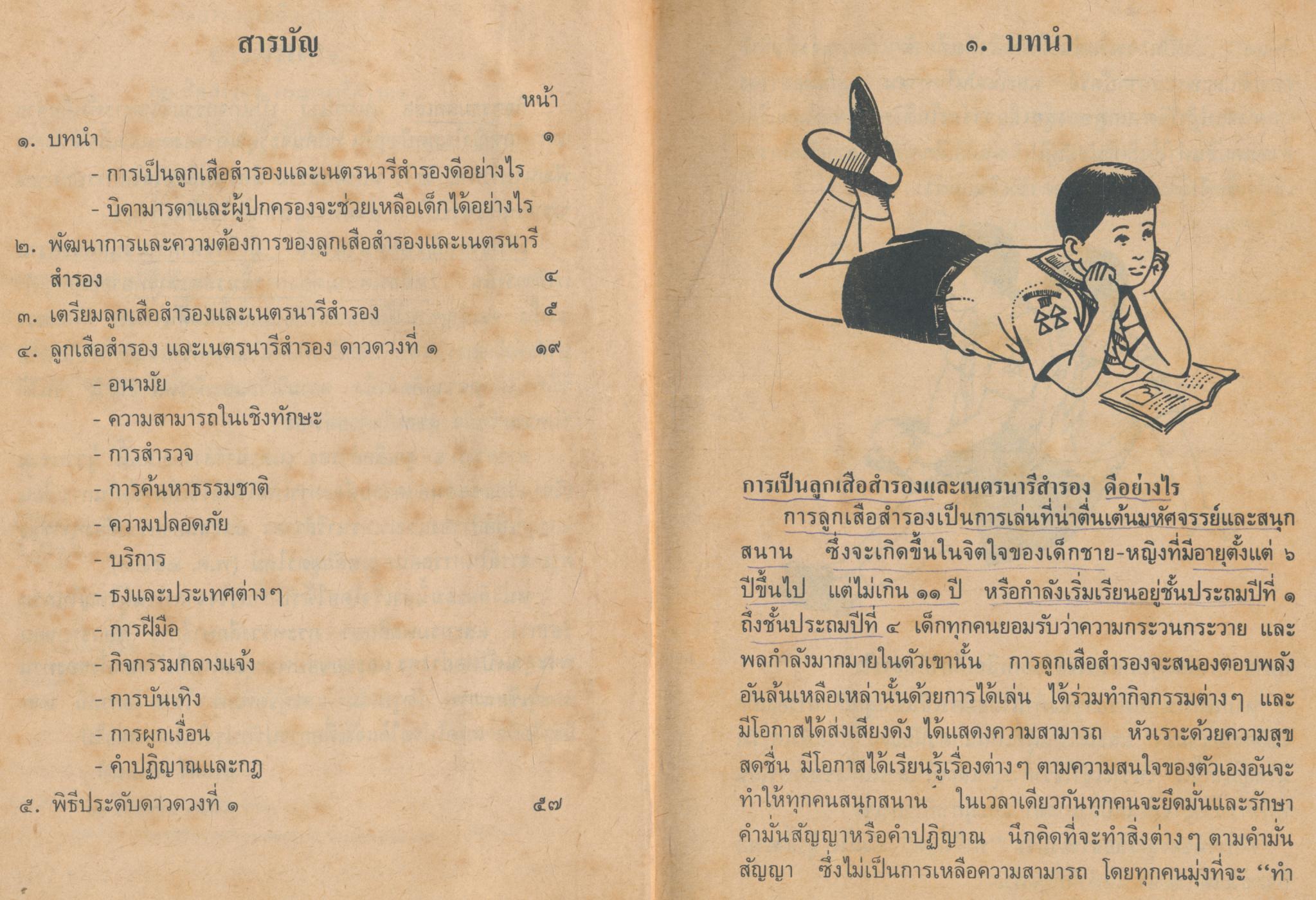 กิจกรรมลูกเสือ เนตรนารี ดาวดวงที่ 1 ลูกเสือสำรอง เนตรนารีสำรอง