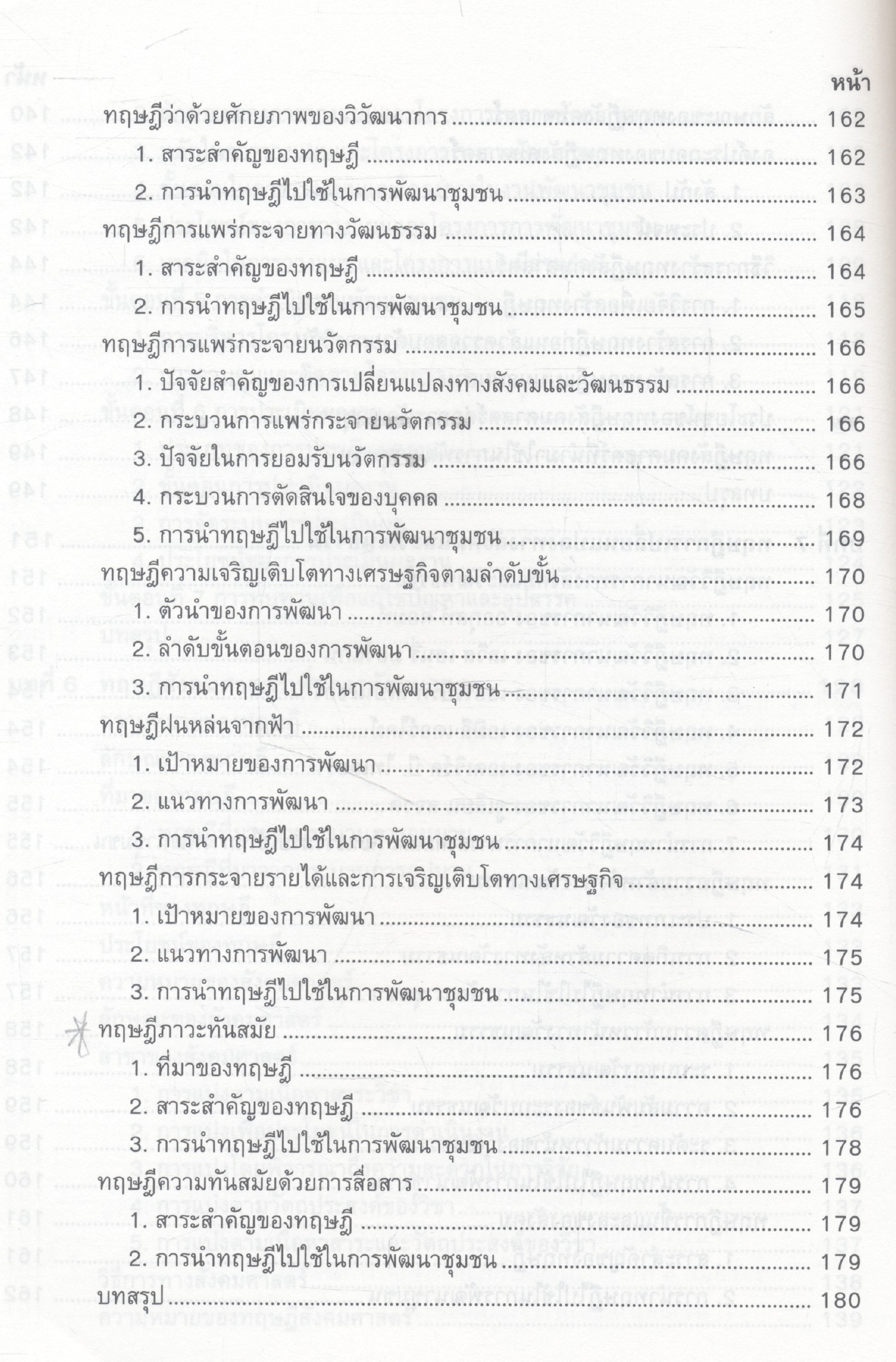 ทฤษฎีและหลักการ พัฒนาชุมชน