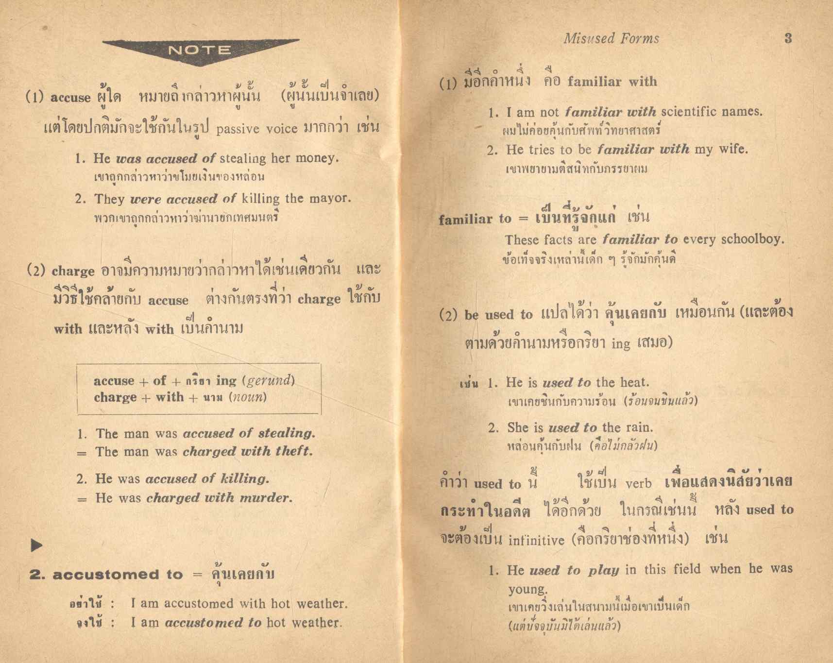 คำอธิบาย COMMON MISTAKES IN ENGLISH (เลิศ-ภิญโญ)