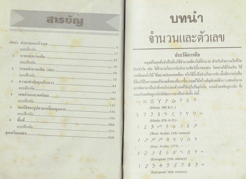 หลักคณิตศาสตร์ ม.2 เล่ม1