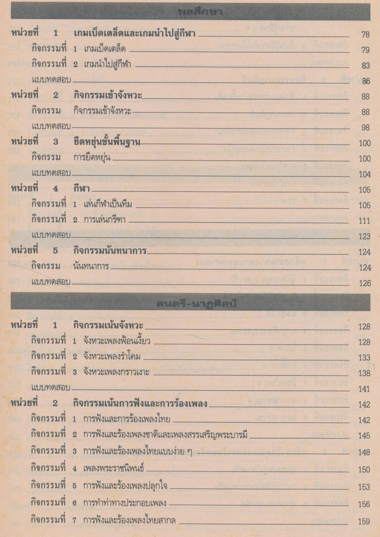 แผนการสอนวิชา สลน. ป.3