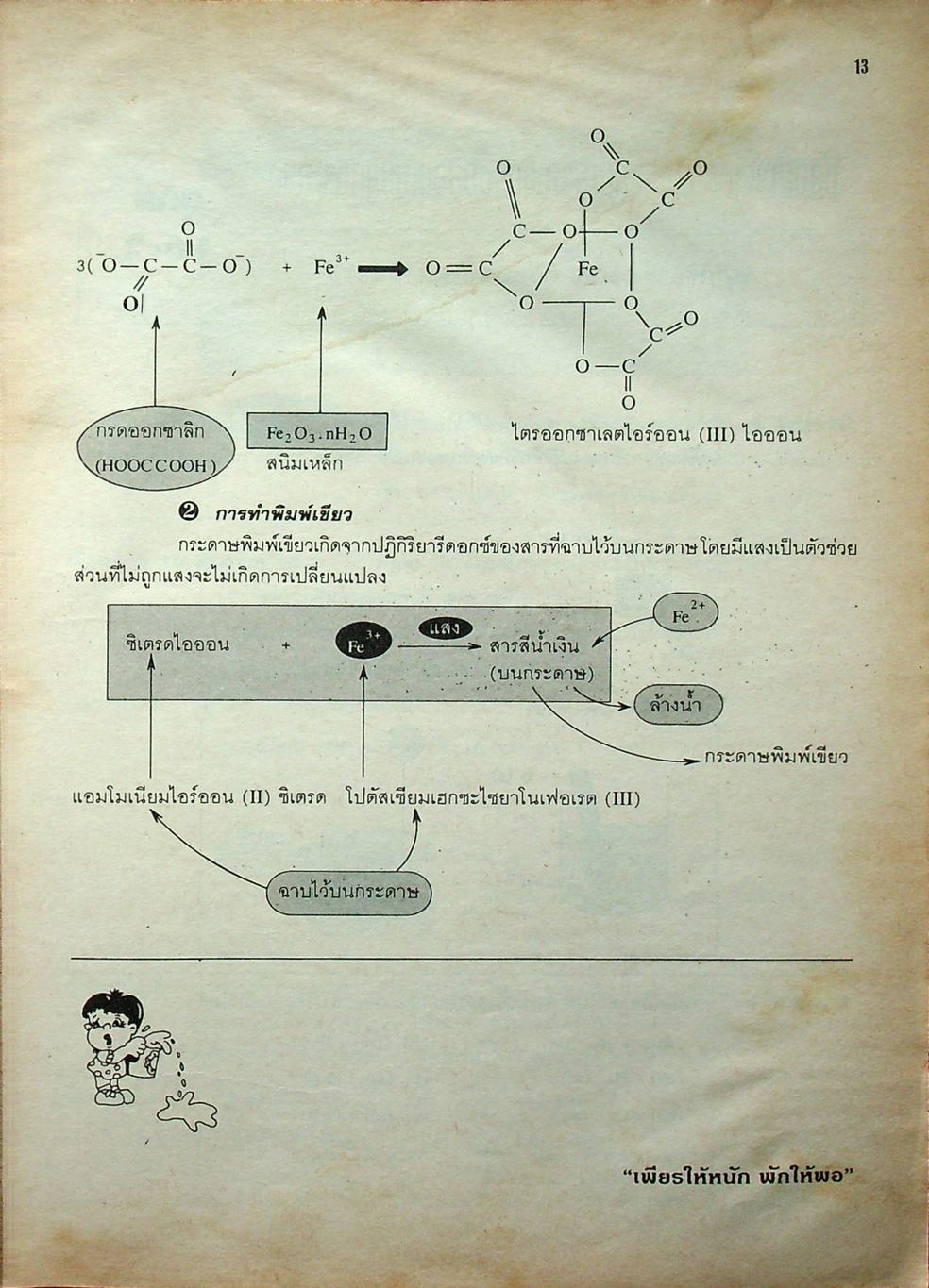 เคมี ม.6 เล่ม 2 ว 035