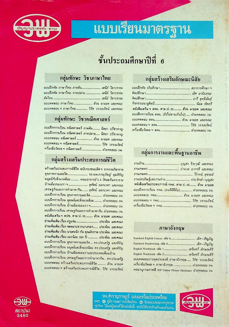 กลุ่มการงานและพื้นฐานอาชีพ ชั้นประถมศึกษาปีที่ 6