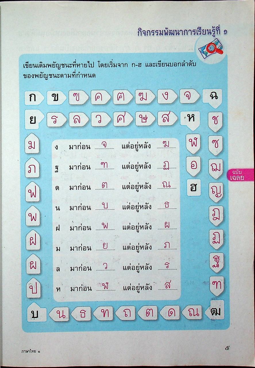 KEY แม่บทมาตรฐาน ภาษาไทย ป.๑ หลักสูตรแกนกลางการศึกษาขั้นพื้นฐาน พุทธศักราช ๒๕๕๑