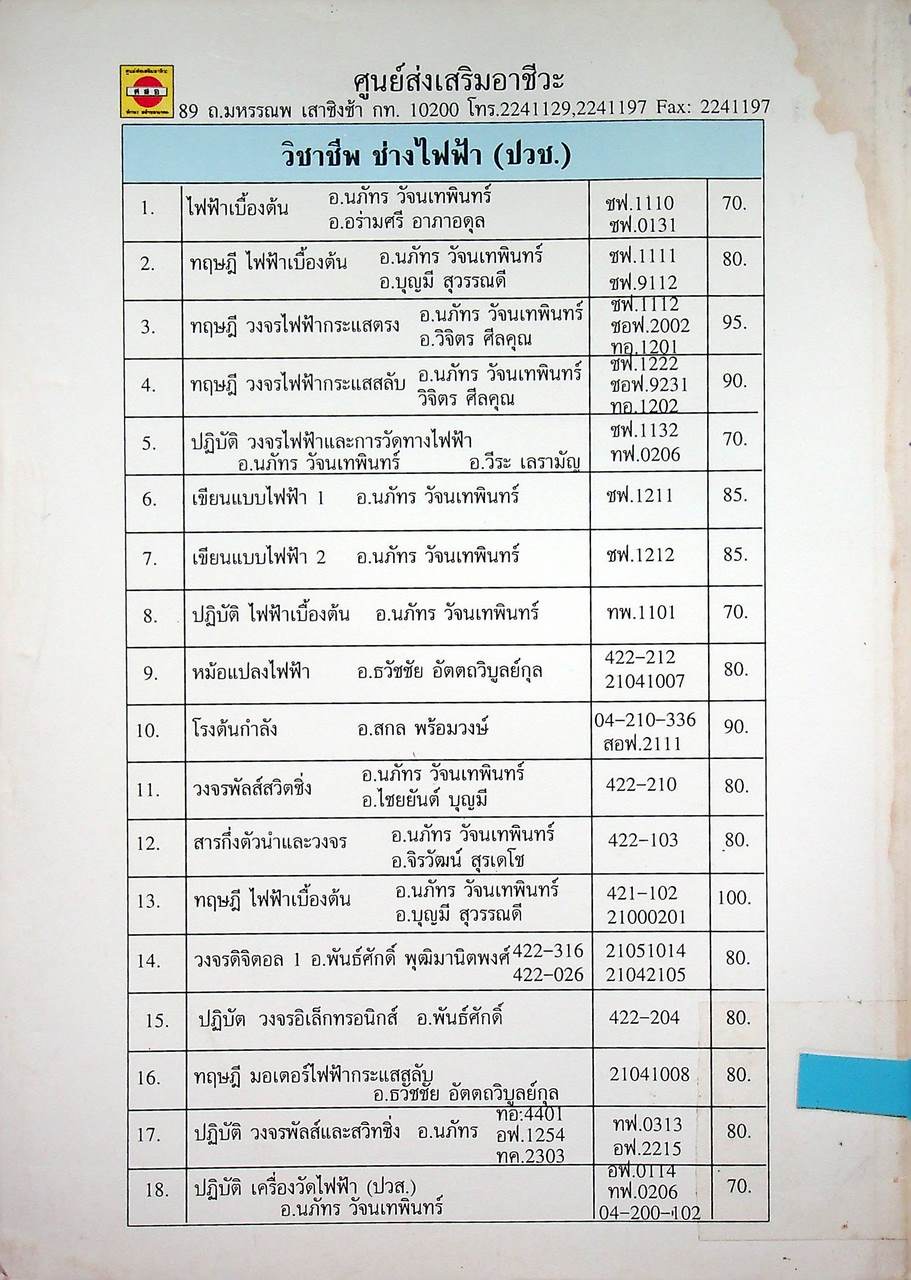 ออปแอมป์และลิเนียร์ไอซี