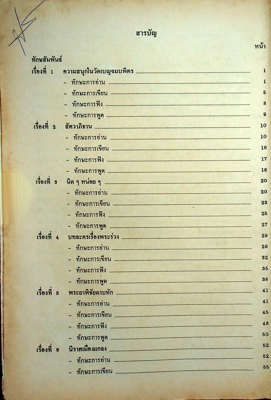 แบบทดสอบประเมินผลตามจุดประสงค์การเรียนรู้ ภาษาไทย ท ๑๐๑ - ท ๑๐๒ ชั้นมัธยมศึกษาปีที่ ๑