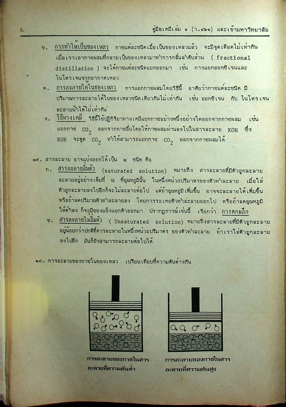 MODERN CHEMISTRY FOR ENTRANCE เล่ม 1-4