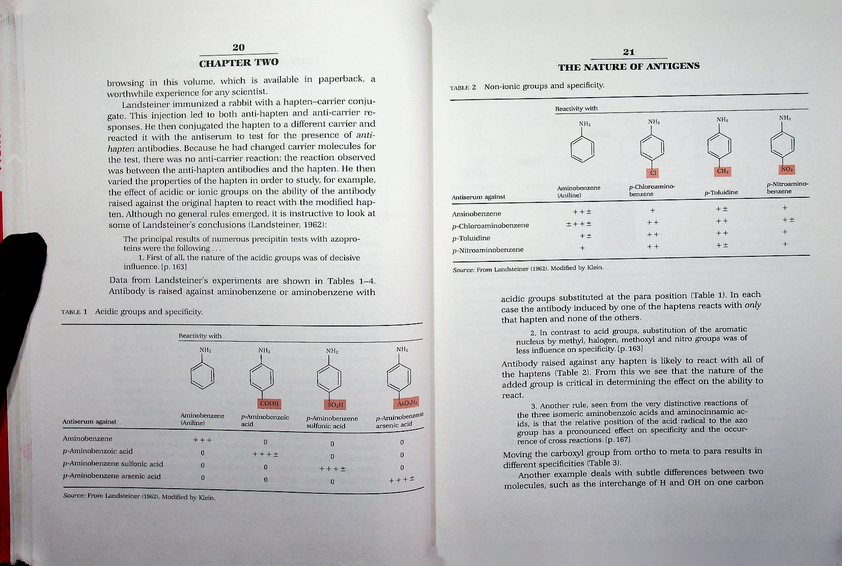 IMMUNOLOGY: A SYNTHESIS