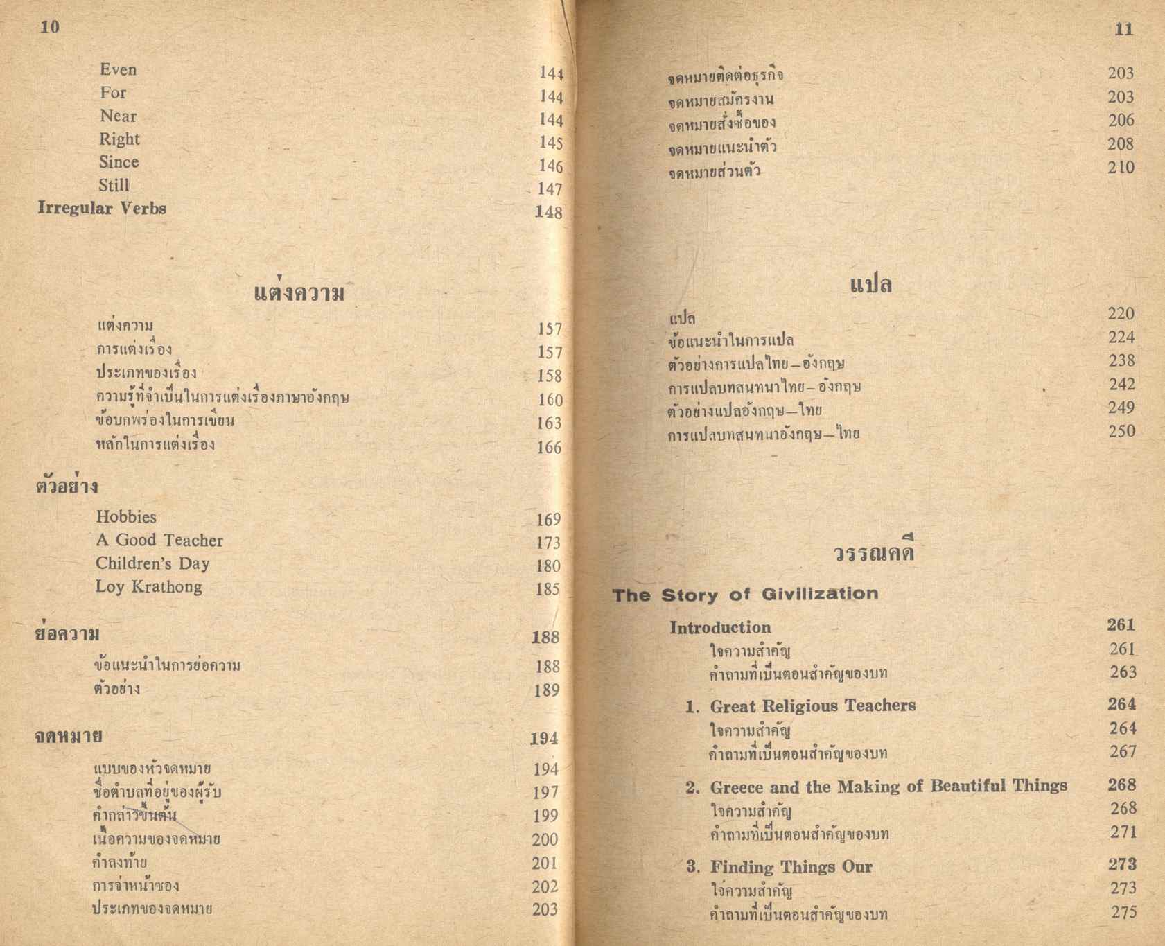 ช่วยสอบ ภาษาอังกฤษ ชุด ป.ม. (หลักไวยากรณ์ภาษาอังกฤษ)