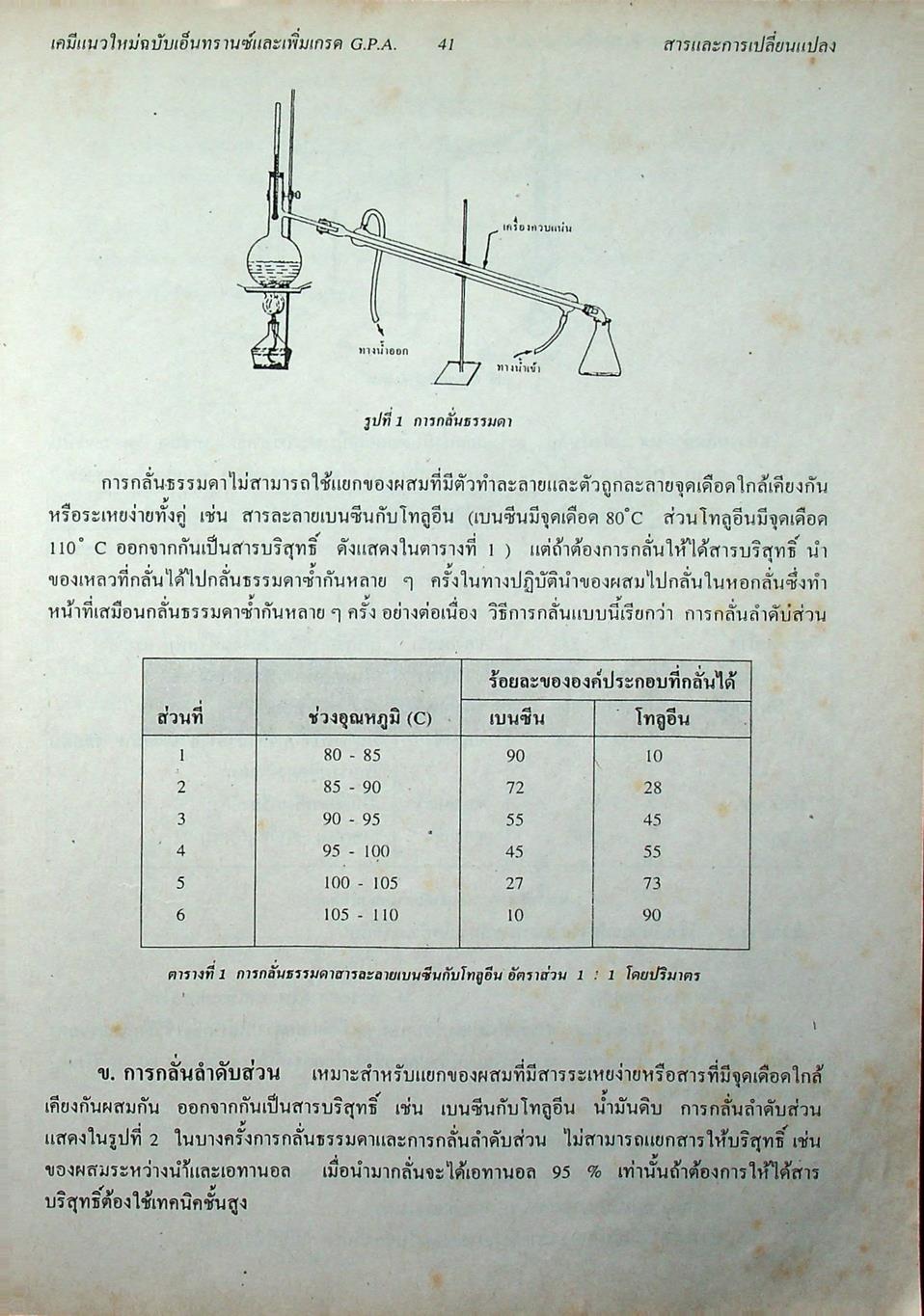เคมี 1 ม.4 เล่ม 1 ว 432 โครงสร้าง 3