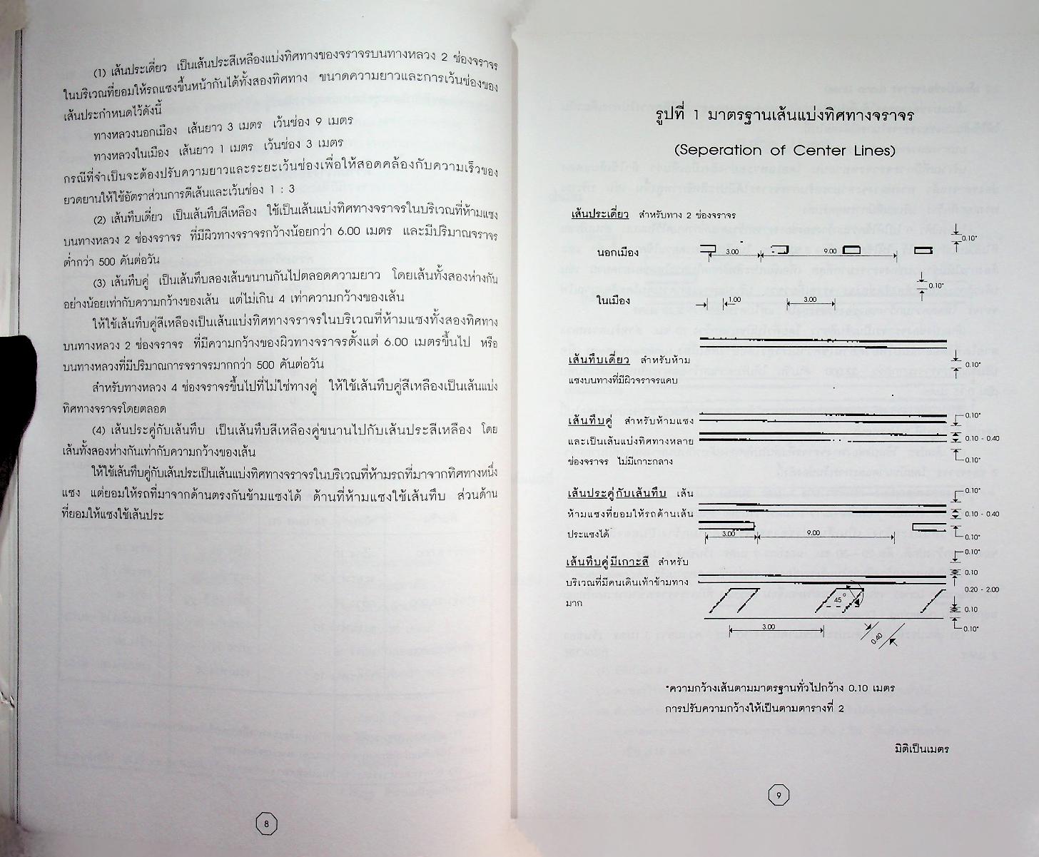 คู่มือความปลอดภัยบนท้องถนนและคนเดินเท้า พร้อมทั้ง พ.ร.บ. การจราจรทางบกฉบับล่าสุด 2