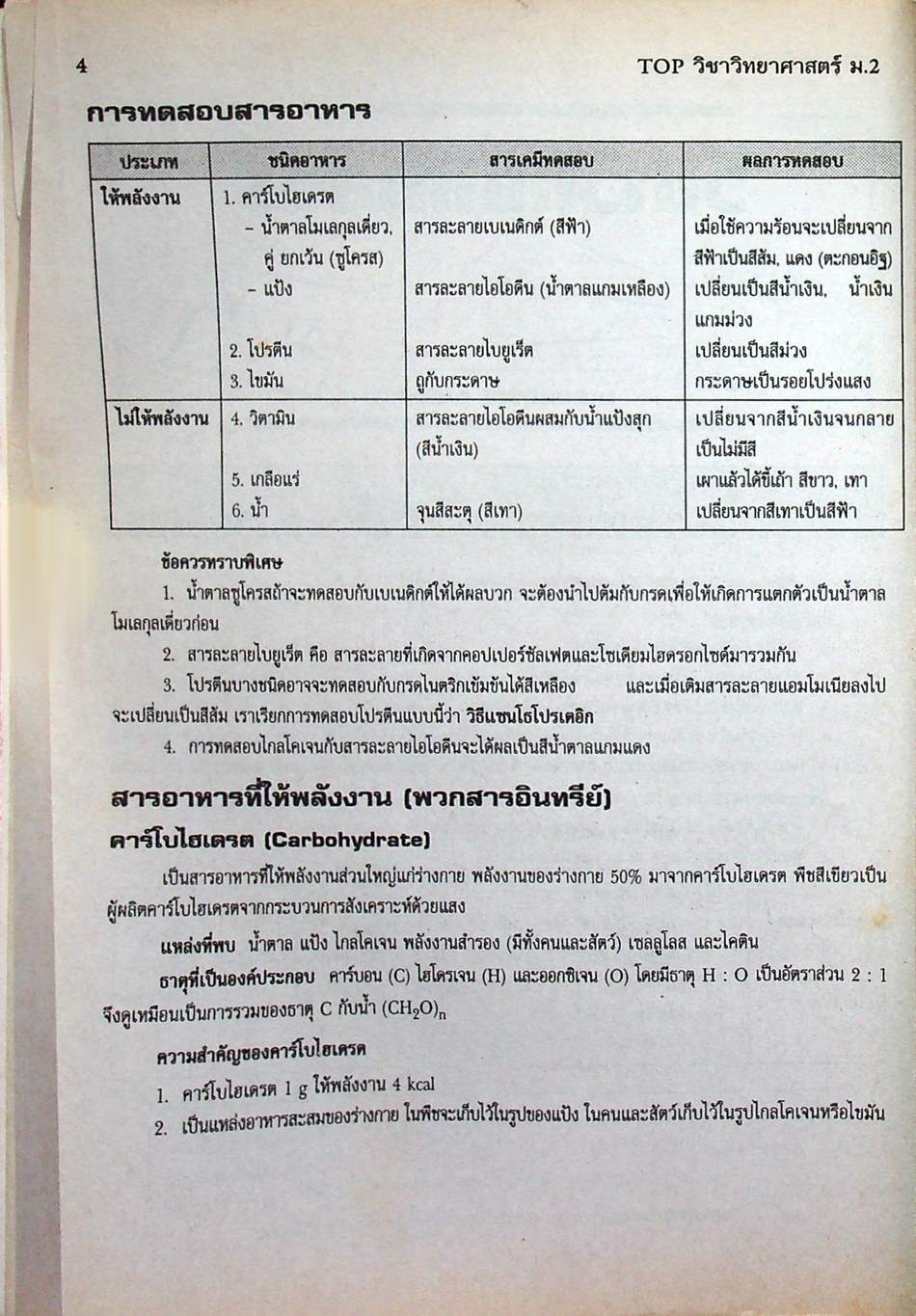TOP วิทยาศาสตร์ ม.2