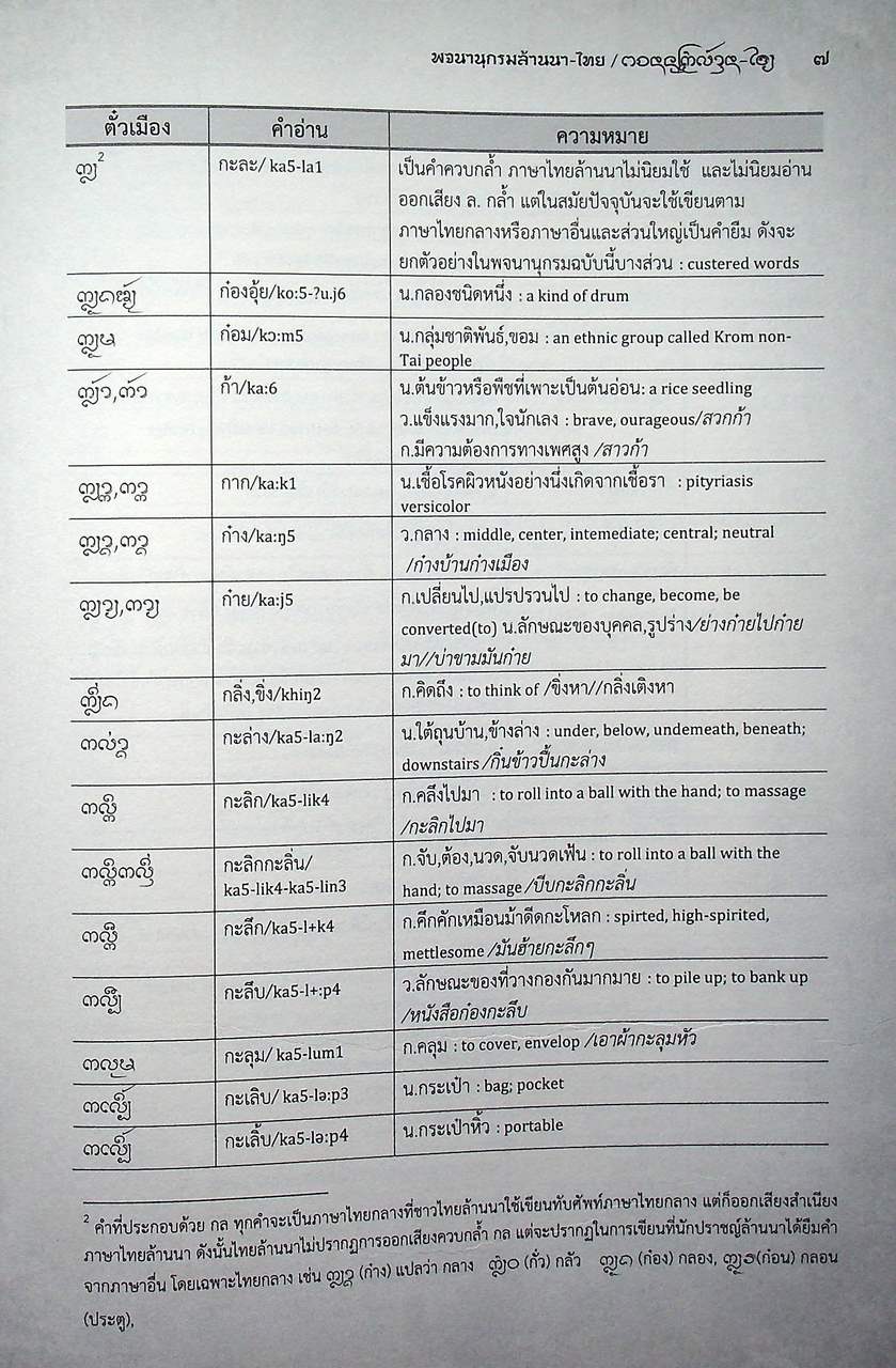 พจนานุกรมล้านนา-ไทย ฉบับครบรอบ ๑๐๐ ปี พระอุบาลีคุณูปมาจารย์