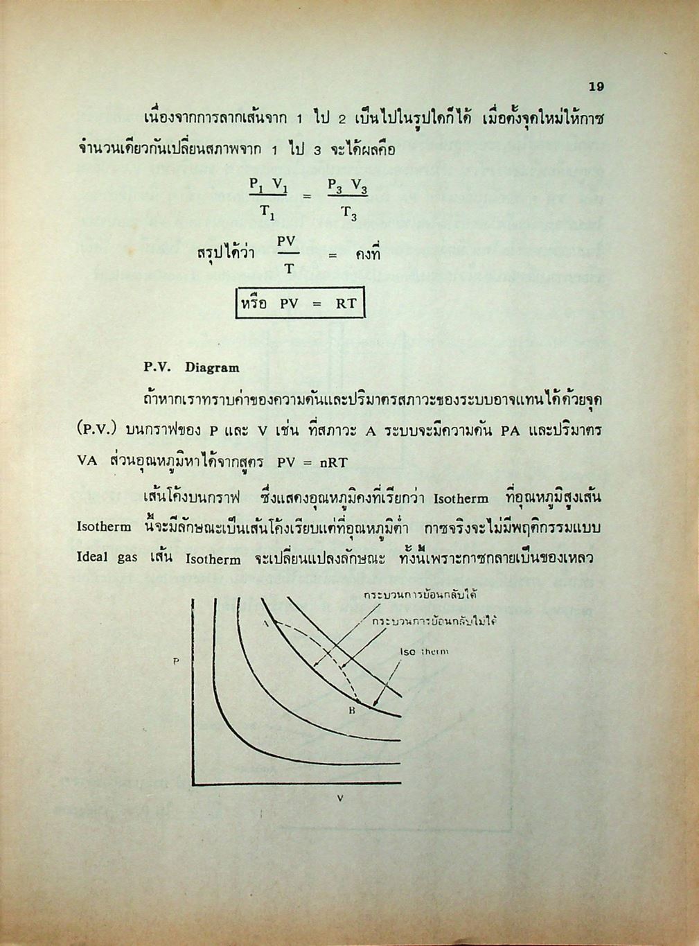 วิทยาศาสตร์ 2 สสว 2404 (ช่างไฟฟ้ากำลัง และ ช่างอีเล็กทรอนิกส์)