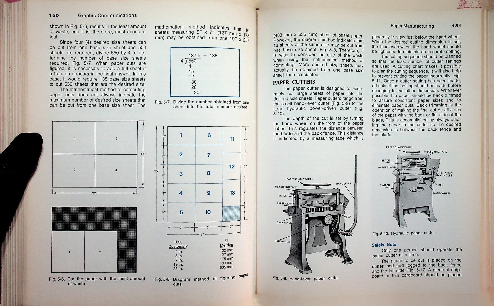 GRAPHIC COMMUNICATIONS