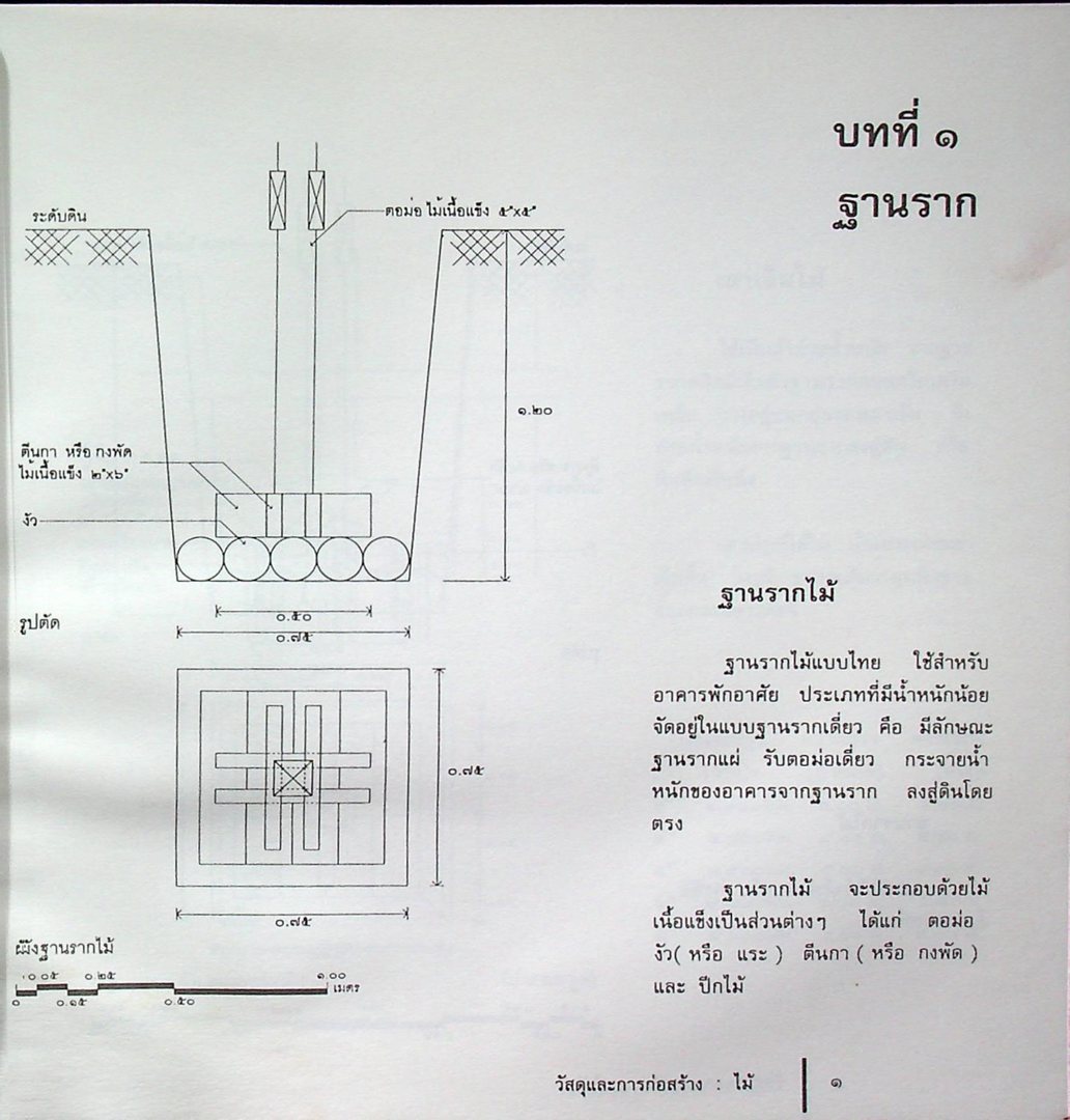 หนังสือชุดสื่อสาระ วัสดุและการก่อสร้าง..ไม้