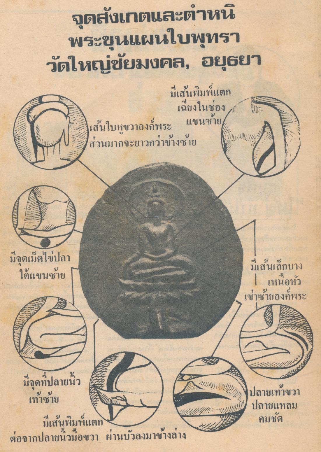 "เหนือโลก"ฉบับ..ชี้เอกลักษณ์-ตำหนิ พระเครื่อง ชุดที่ ๑