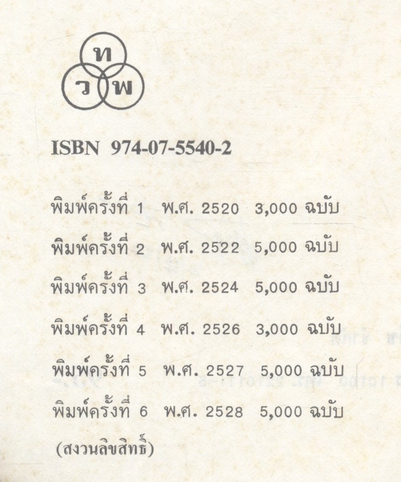 เศรษฐศาสตร์เบื้องต้น (มหภาค)