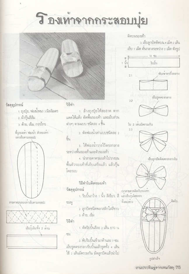 ประดิดประดอย ชุดเสริมทักษะ งานประดิษฐ์จากเศษวัสดุ