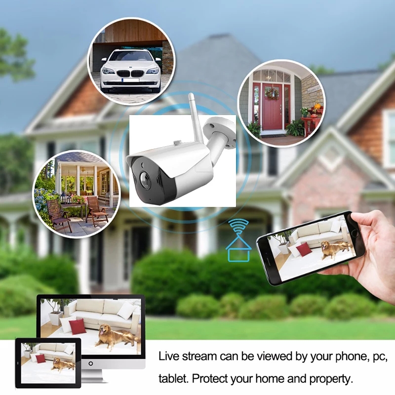 Out door camera wifi กล้องวงจรปิดภายนอกเชื่อมต่อผ่านไวไฟ แบบ 2ทาง มีไมค์ในตัวและลำโพงในตัว smart life tuya