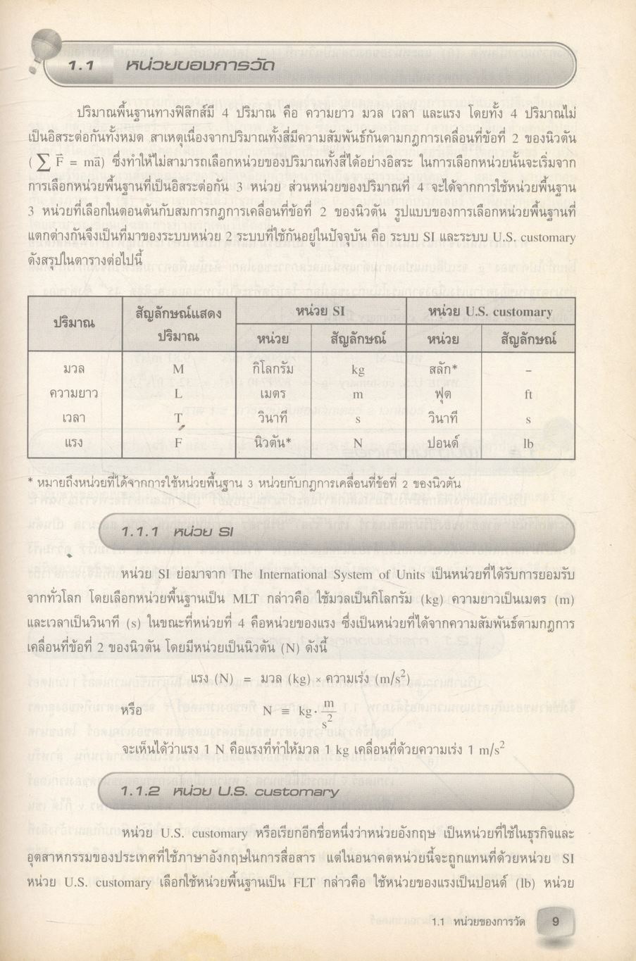 ฟิสิกส์ มหาวิทยาลัย 1 เล่ม 1