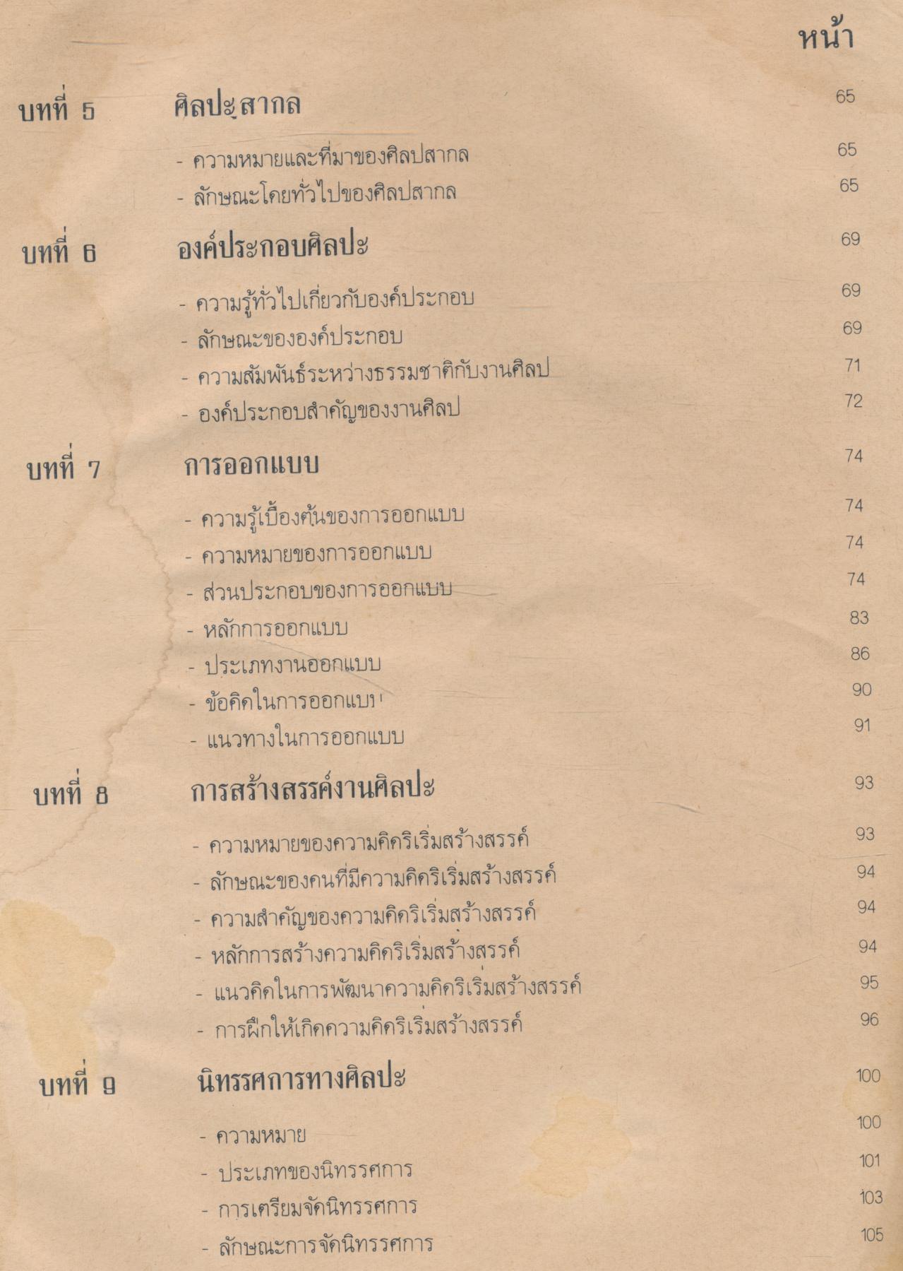หนังสือเรียนหมวดศิลปศึกษา ทัศนศิลปศึกษา ศ ๒๐๕ ศ ๒๐๖ ชั้นมัธยมศึกษาปีที่ ๒ (ม.๒)