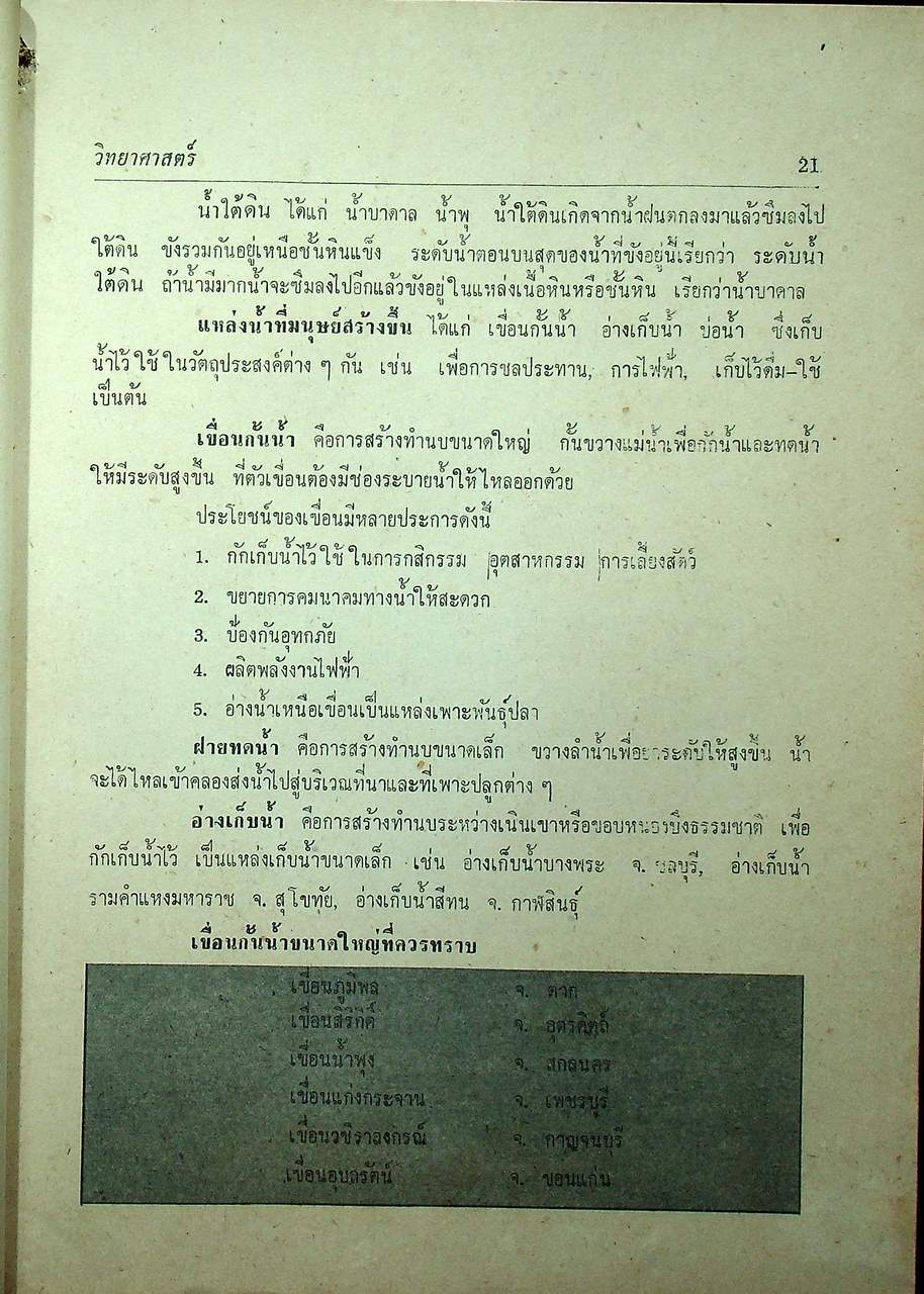 คู่มือ เตรียมสอบ ม.1 (พ.ศ.2522)