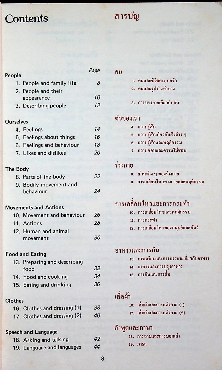 English Words In Action Book 1 ศัพท์อังกฤษในชีวิตประจำวัน ประกอบภาพของออกซฟอร์ด