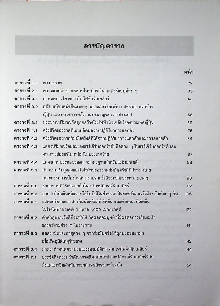 พลังงานนิวเคลียร์และพัฒนาการในประเทศไทย
