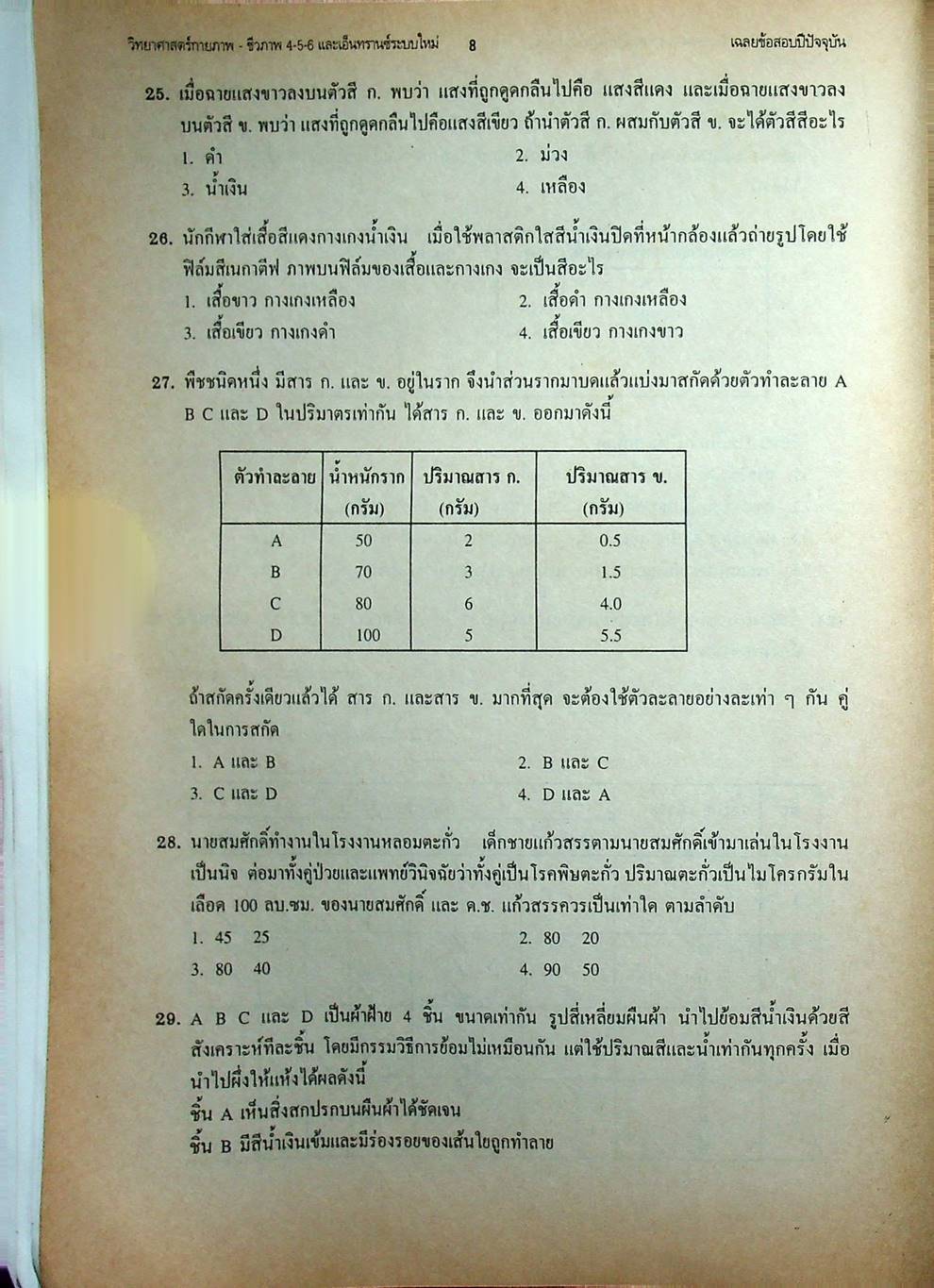 เทคนิคตะลุยโจทย์ข้อสอบเอ็นทรานซ์ระบบใหม่ 3000 ข้อ วิทยาศาสตร์กายภาพ-ชีวภาพ ฉบับเอ็นทรานซ์ระบบใหม่ สายศิลป์