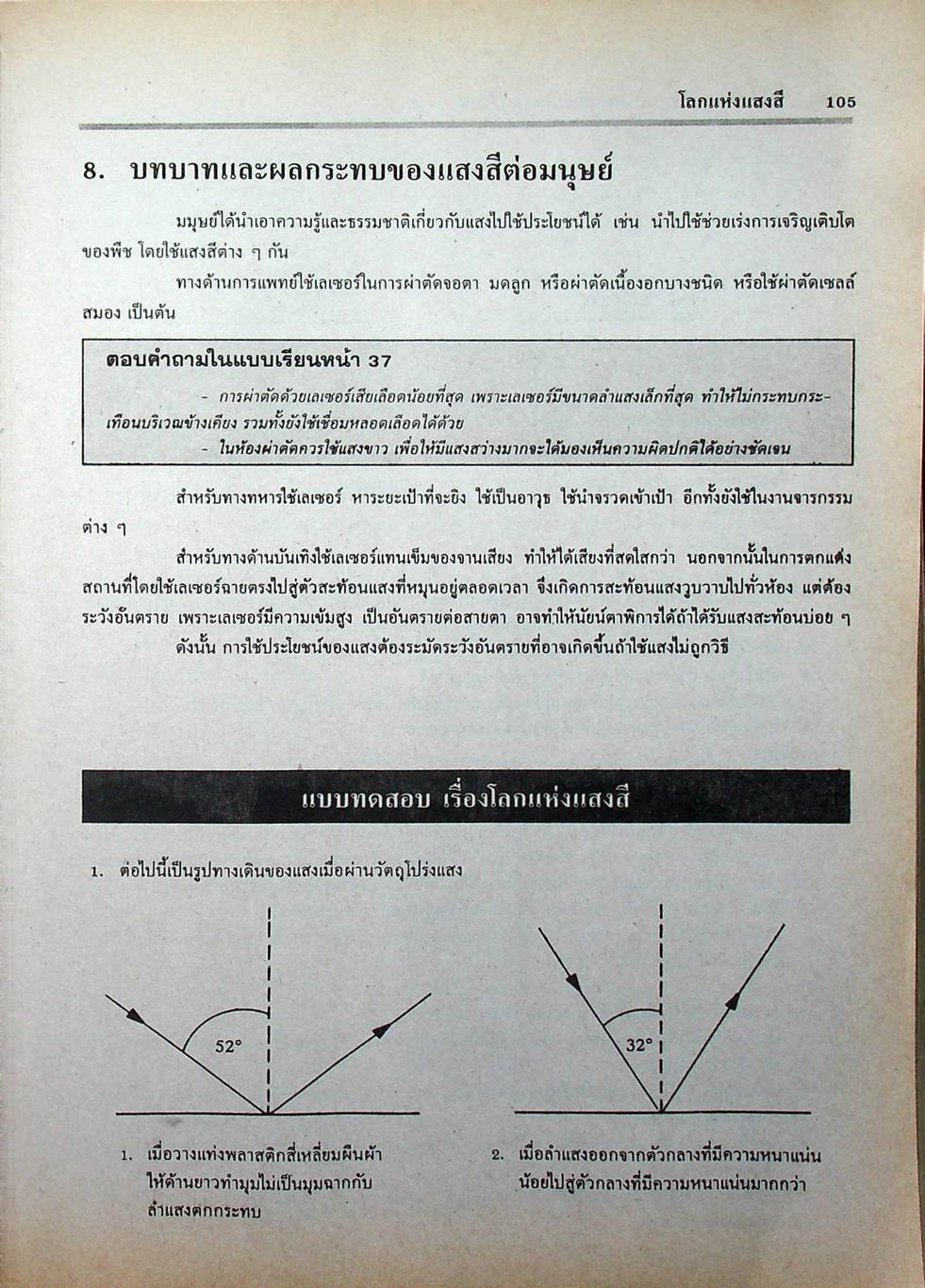 คู่มือเตรียมสอบ วิทยาศาสตร์กายภาพชีวภาพ ม.4-5-6