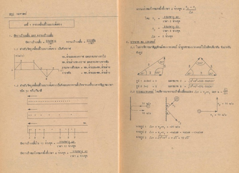 PHYSICS NOTE For Entrance......