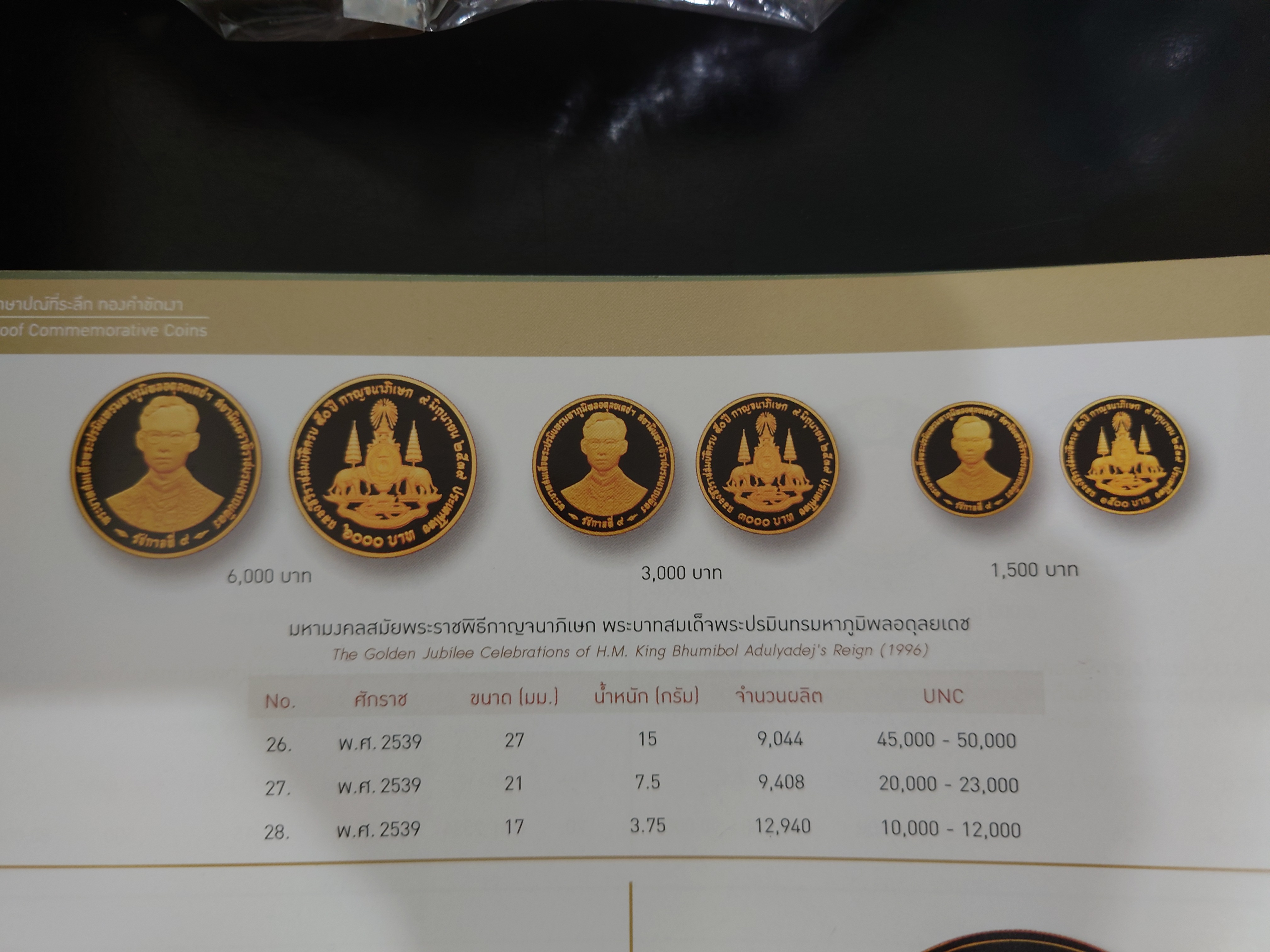 เหรียญทองขัดเงา ครบชุด (น้ำหนักรวม 7 สลึง) ที่ระลึก กาญจนาภิเษก (หน้าเหรียญ1500-3000-6000บาท) พ.ศ.2539 พร้อมกล่องหนังเดิมๆ